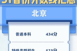 C罗2023年破4项纪录：国家队历史出场王、联赛历史射手王在列